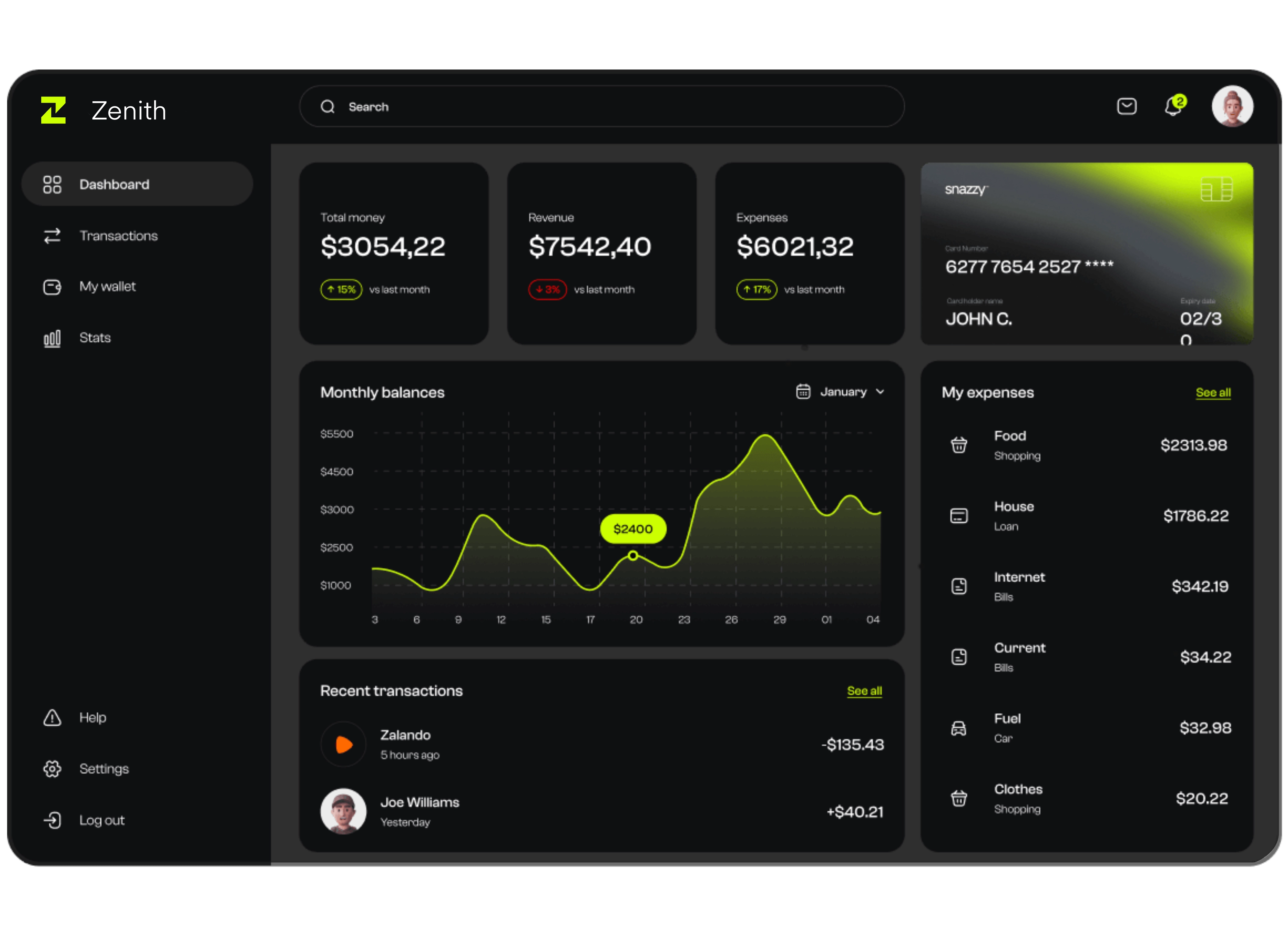 Tajo Dashboard