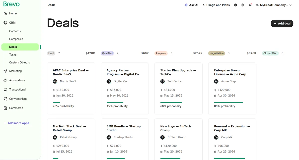 Brevo CRM deals kanban pipeline view with deal stages and contact scoring