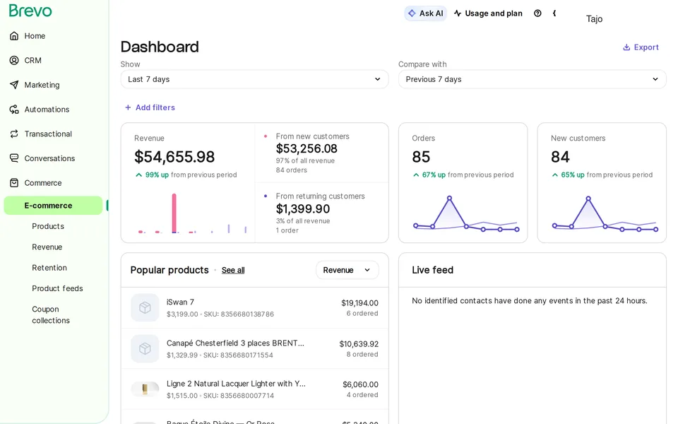 Commerce Dashboard Brevo interface screenshot