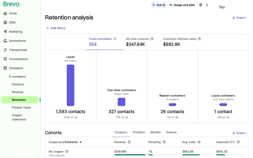 Commerce Products Brevo interface screenshot