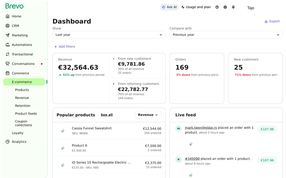 Ecommerce From 2025 01 01 To 2025 12 31 Compare From 2024 01 Brevo interface screenshot