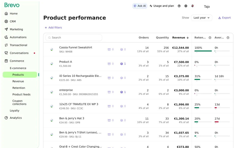 Ecommerce Products From 2025 01 01 To 2025 12 31 Brevo interface screenshot
