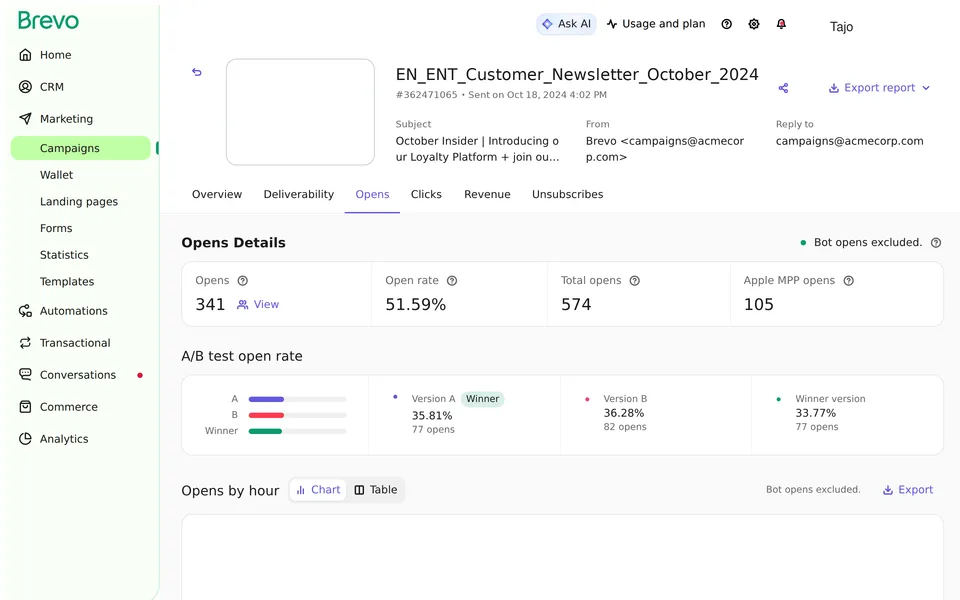 Marketing Reports Email Opens Brevo interface screenshot