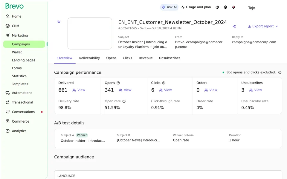 Marketing Reports Email Overview Brevo interface screenshot