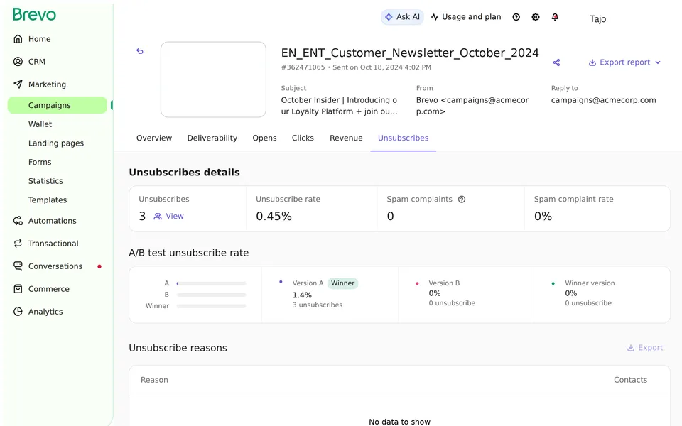 Marketing Reports Email Unsubs Brevo interface screenshot