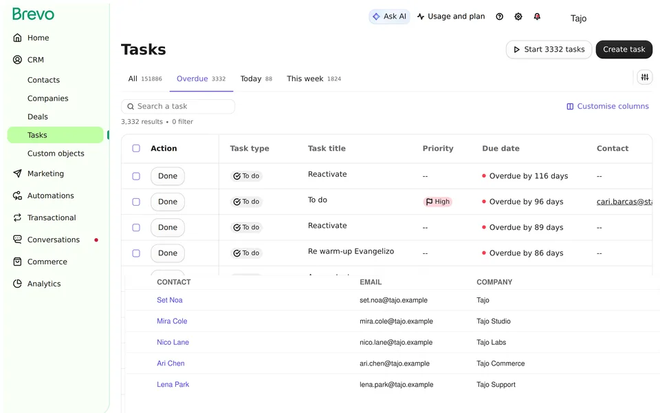 Tasks Date Overdue Brevo interface screenshot
